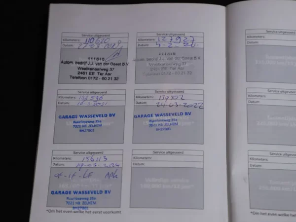 Toyota Prius Wagon 1.8 Aspiration 96g