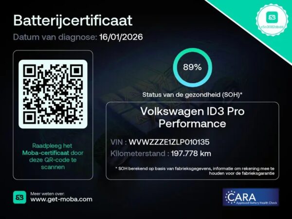 Volkswagen ID.3 First Plus 58 kWh