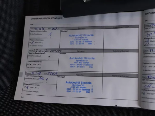 Renault Twingo 1.0 SCe Collection