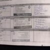 Photo 21 of 25 of VF1RFB00X67078141 Renault Mégane Estate 1.3 TCe Intens (5-drs